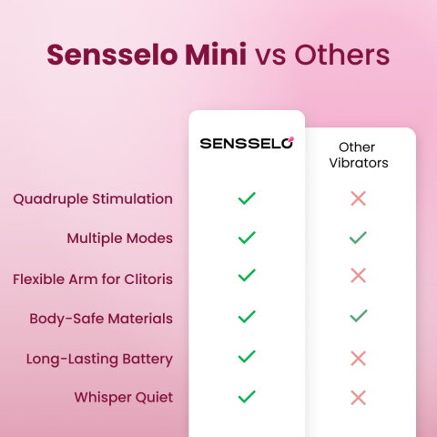 Sensselo image